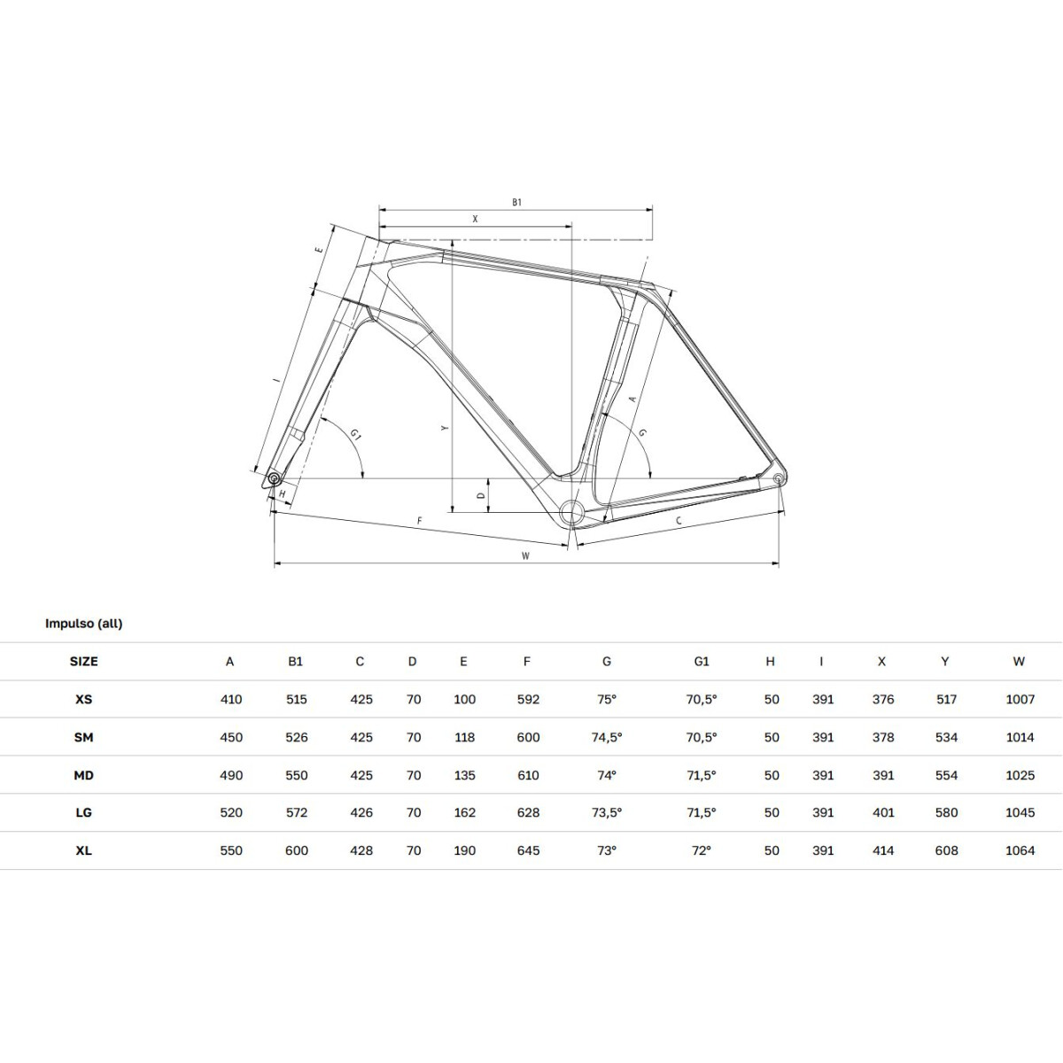 Bianchi Impulso RC Gravelbike | Officina Bianchi - Chameleon